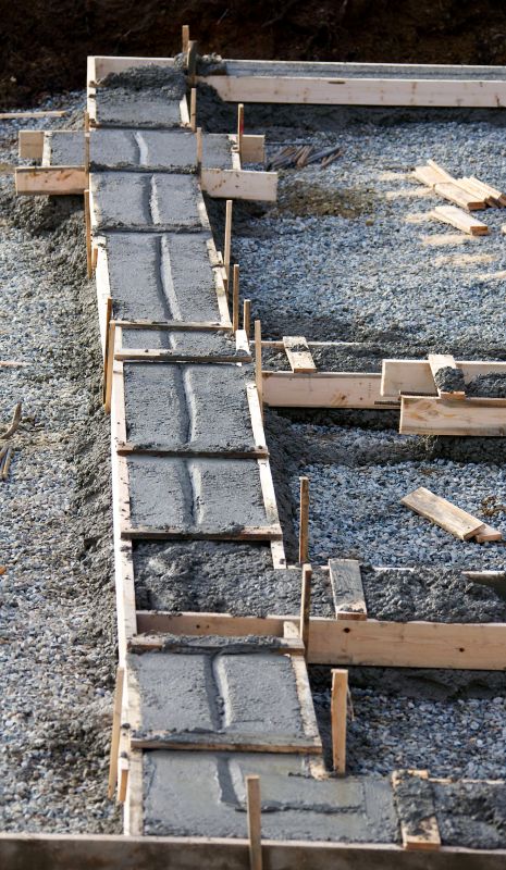 Concrete Foundation Installation in Estes Park, CO