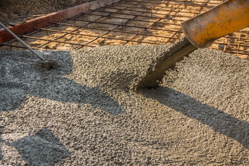 Concrete Service in Estes Park, CO