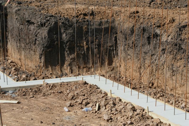 Foundation Footer Installation in Estes Park, CO