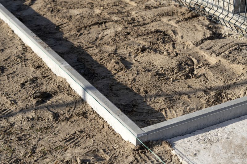 Foundation Footer Installation in Estes Park, CO