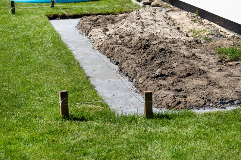 Foundation Footer Installation in Estes Park, CO