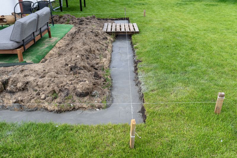 House Footing Construction in Estes Park, CO